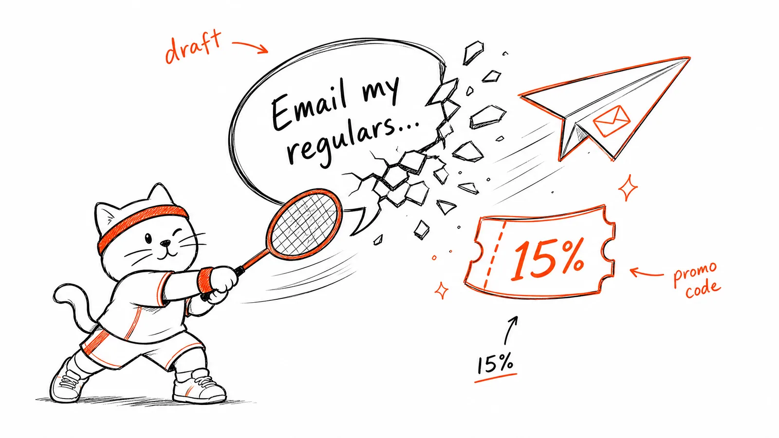 Fofo the cat mascot smashing the sentence 'Email my regulars' with a badminton racket, turning it into a sent email and a 15% promo code