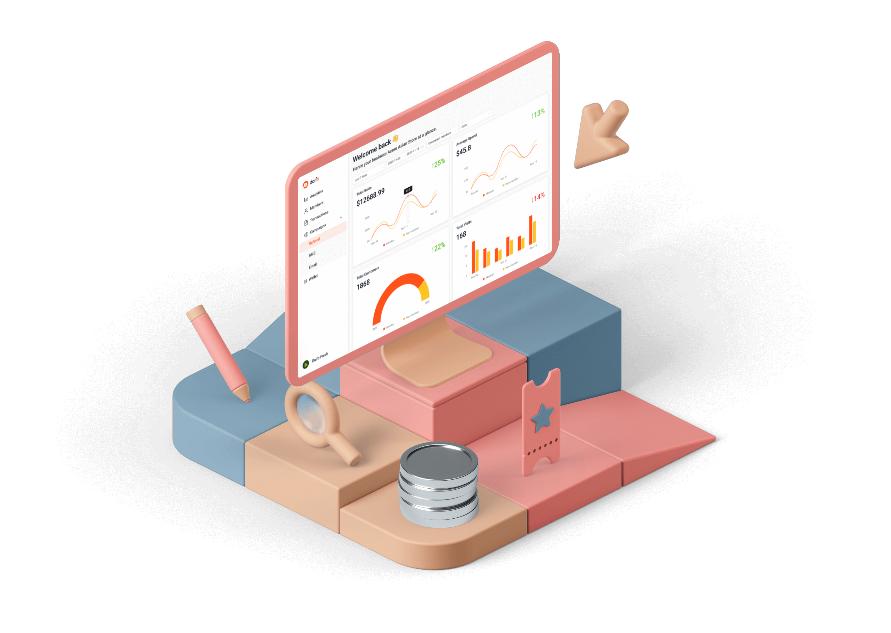 Setting referral reward rules in the Daifo merchant portal